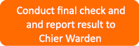 Conduct final check and and report result to Chier Warden