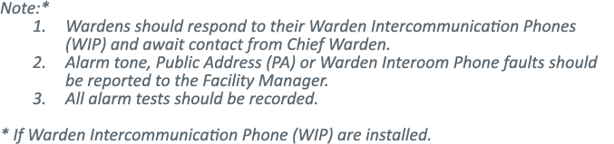 Note:* Wardens should respond to their Warden Intercommunication Phones (WIP) and await contact from Chief Warden  Al   