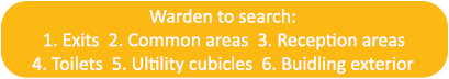 Warden to search: 1  Exits 2  Common areas 3  Reception areas 4  Toilets 5  Ultility cubicles 6  Buidling exterior