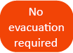 No evacuation required